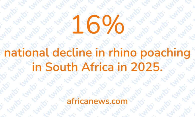 Did you know? 060326