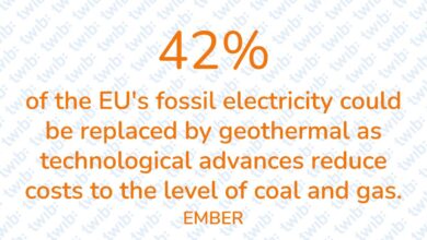 Did you know? 110326