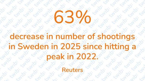 Did you know? 130326