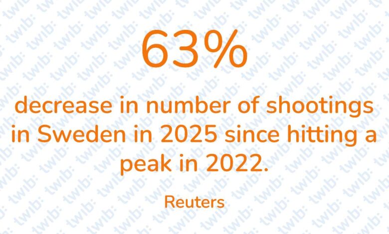 Did you know? 130326