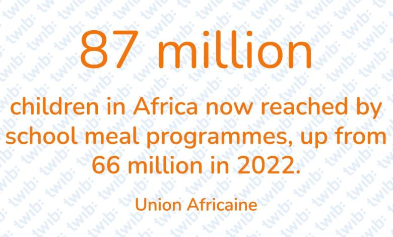 Did you know? 180326