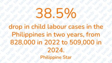 Did you know? 030426