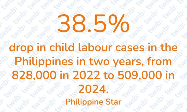 Did you know? 030426