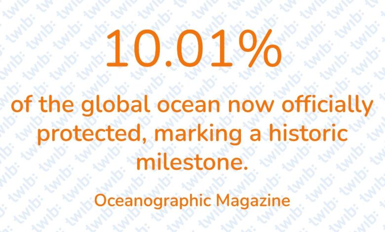 Did you know? 100426