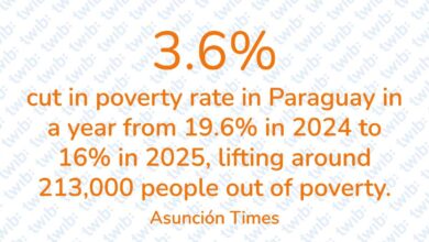 Did you know? 200426