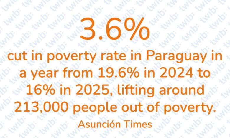 Did you know? 200426