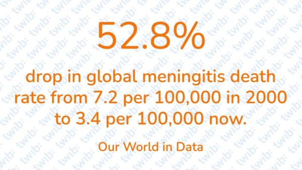 Did you know? 240426