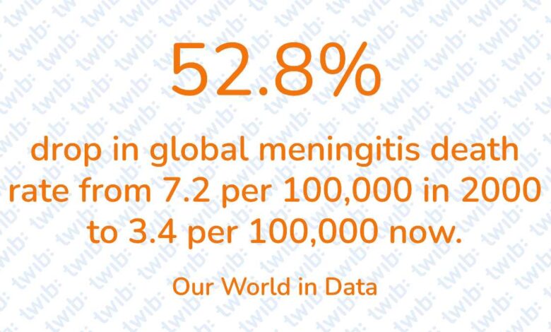 Did you know? 240426