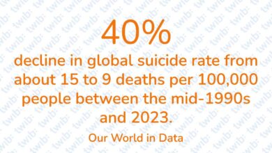 Did you know? 010526