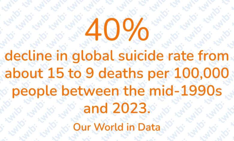 Did you know? 010526