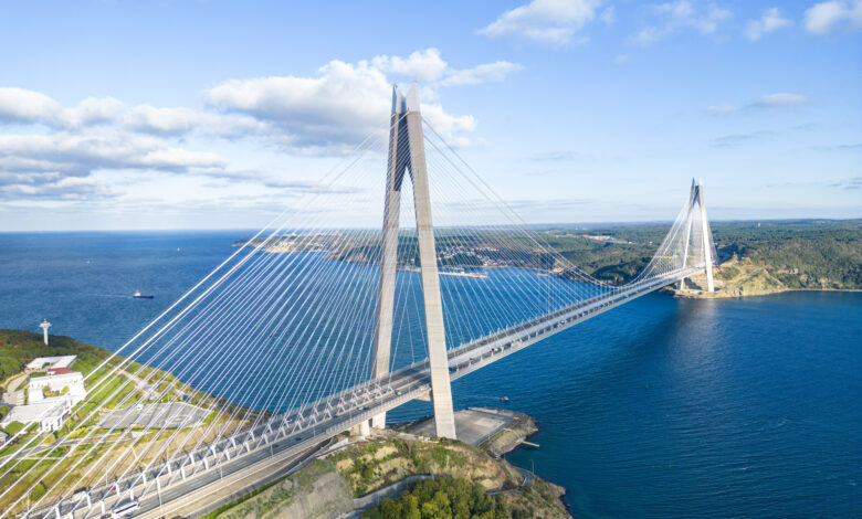 The Yavuz Sultan Selim Bridge at Istanbul Bosphorus, Aerial Drone Footage