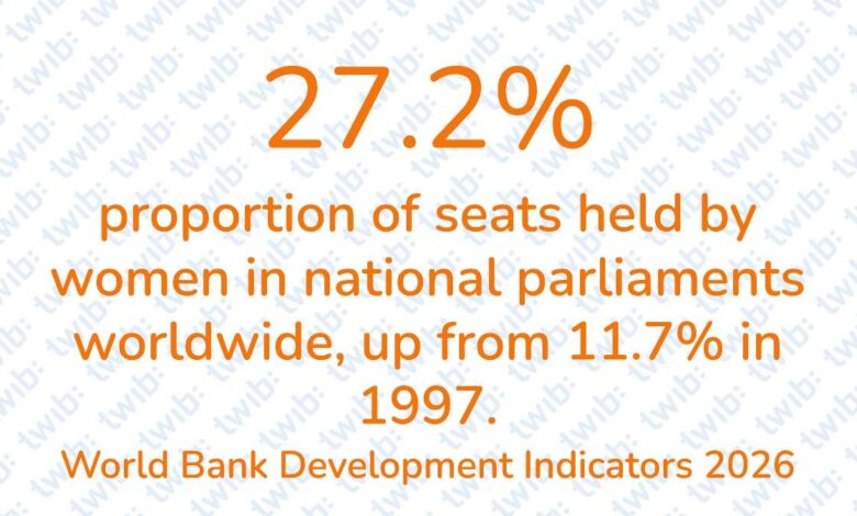 Did you know? 080526