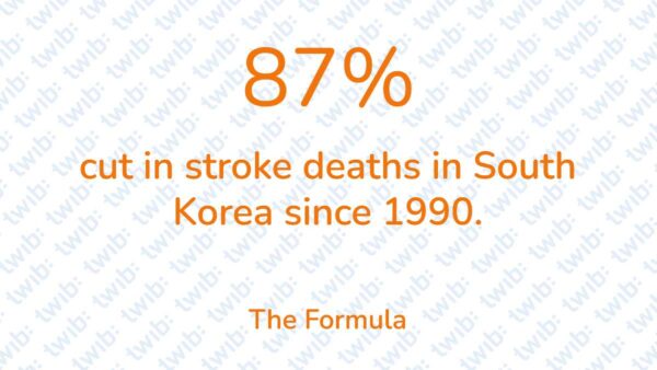 Did you know? 220526