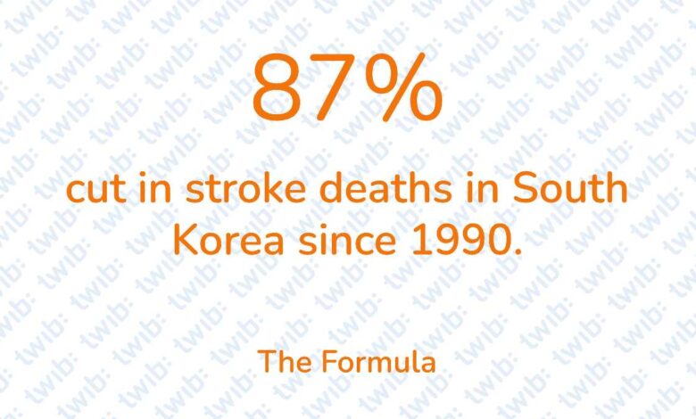 Did you know? 220526