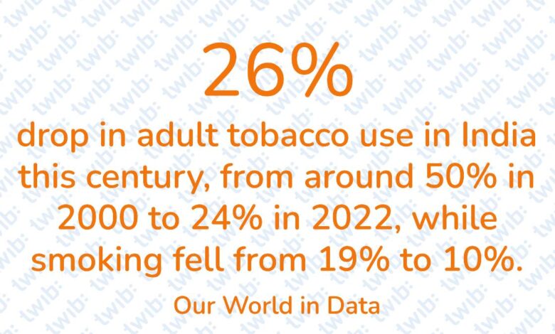 Did you know? 030726