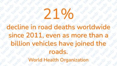 Did you know? 240726