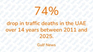 Did you know? 210926