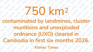 Did you know? 250926