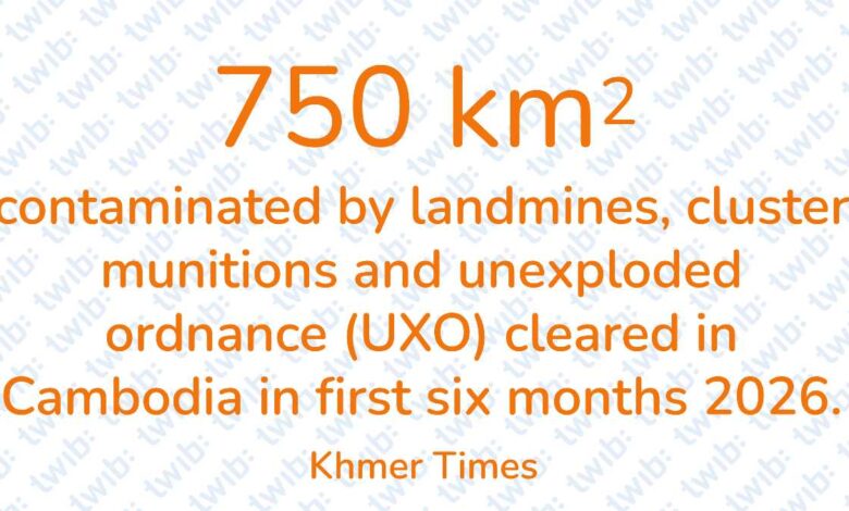 Did you know? 250926