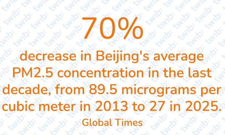 Did you know? 091026